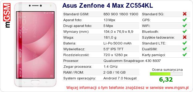 Dane telefonu Asus Zenfone 4 Max ZC554KL Dane telefonu Asus Zenfone 4 Max ZC554KL