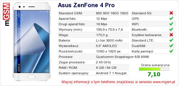Dane telefonu Asus ZenFone 4 Pro Dane telefonu Asus ZenFone 4 Pro