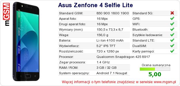 Dane telefonu Asus Zenfone 4 Selfie Lite