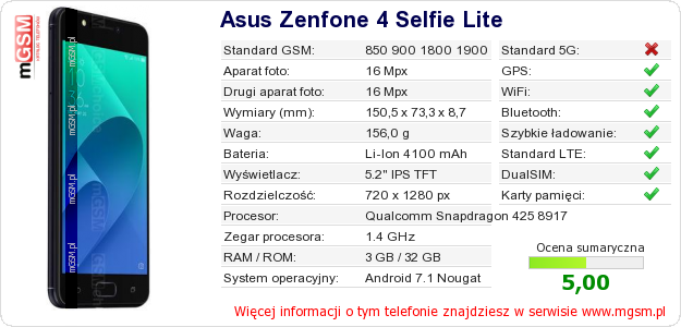 Dane telefonu Asus Zenfone 4 Selfie Lite