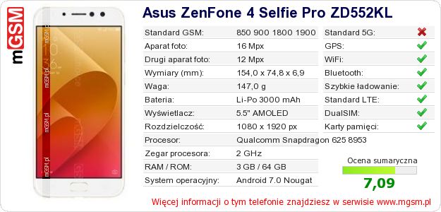 Dane telefonu Asus ZenFone 4 Selfie Pro ZD552KL