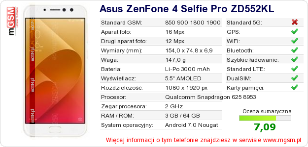 Dane telefonu Asus ZenFone 4 Selfie Pro ZD552KL