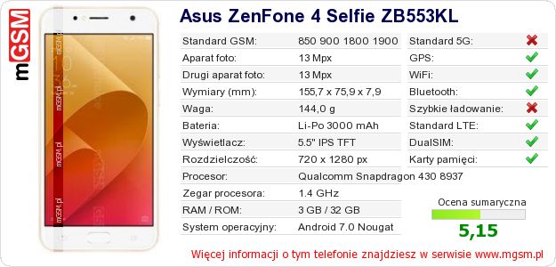 Dane telefonu Asus ZenFone 4 Selfie ZB553KL