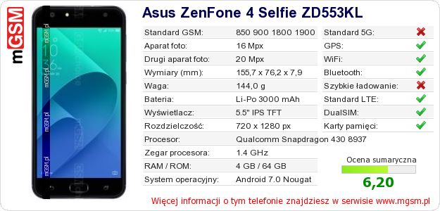 Dane telefonu Asus ZenFone 4 Selfie ZD553KL