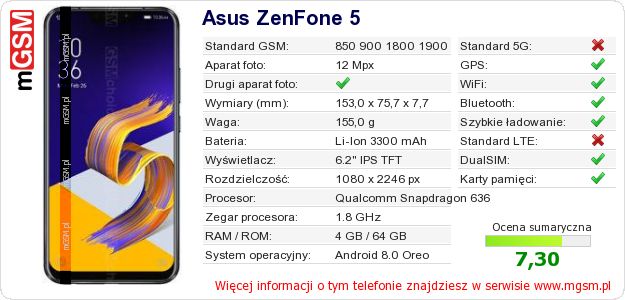 Dane telefonu Asus ZenFone 5 Dane telefonu Asus ZenFone 5