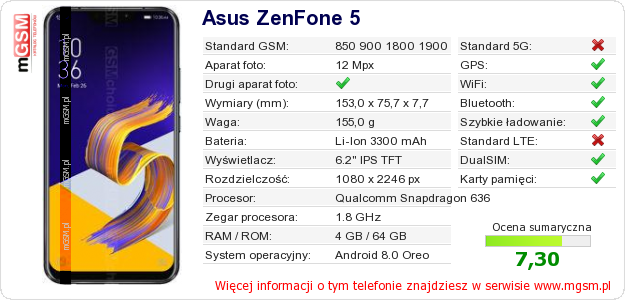 Dane telefonu Asus ZenFone 5