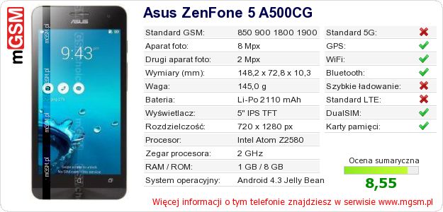 Dane telefonu Asus ZenFone 5 A500CG