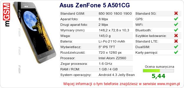 Dane telefonu Asus ZenFone 5 A501CG Dane telefonu Asus ZenFone 5 A501CG