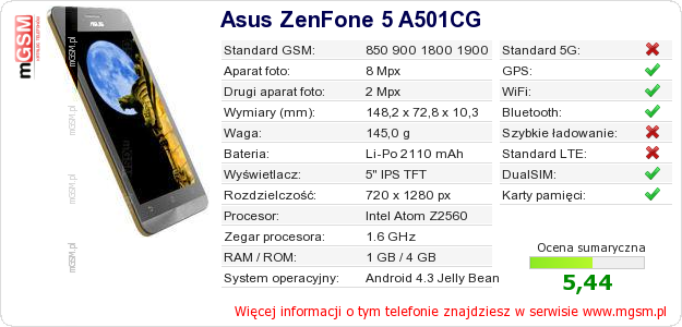 Dane telefonu Asus ZenFone 5 A501CG