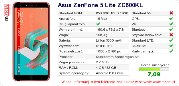 Dane telefonu Asus ZenFone 5 Lite ZC600KL Dane telefonu Asus ZenFone 5 Lite ZC600KL