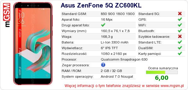 Dane telefonu Asus ZenFone 5Q ZC600KL