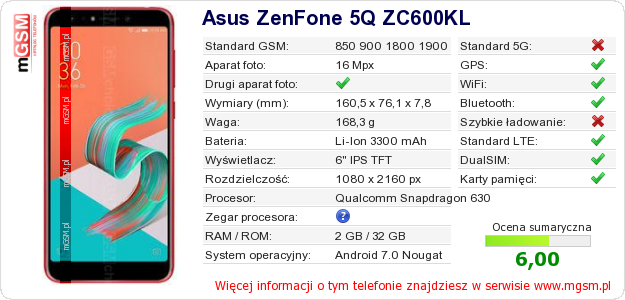Dane telefonu Asus ZenFone 5Q ZC600KL