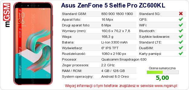 Dane telefonu Asus ZenFone 5 Selfie Pro ZC600KL