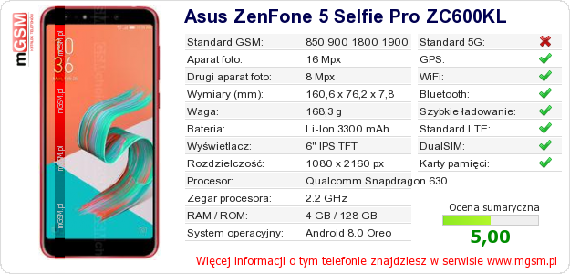 Dane telefonu Asus ZenFone 5 Selfie Pro ZC600KL