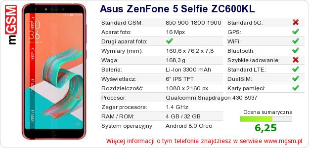 Dane telefonu Asus ZenFone 5 Selfie ZC600KL