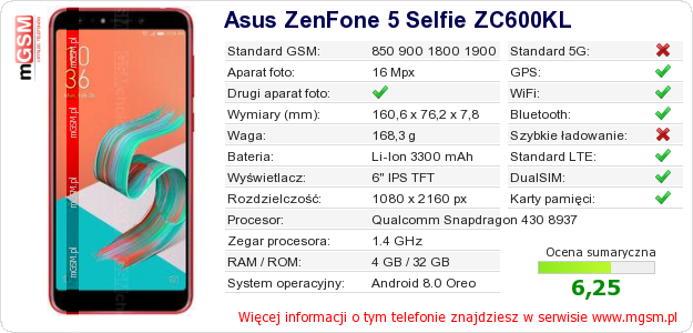 Dane telefonu Asus ZenFone 5 Selfie ZC600KL