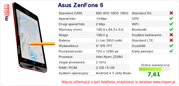 Dane telefonu Asus ZenFone 6