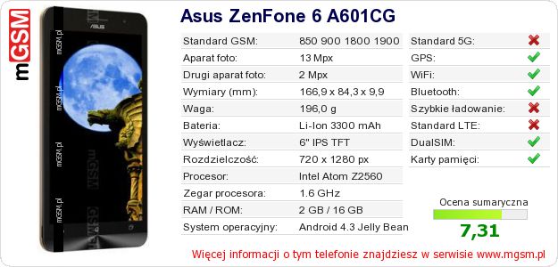 Dane telefonu Asus ZenFone 6 A601CG