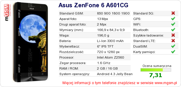 Dane telefonu Asus ZenFone 6 A601CG