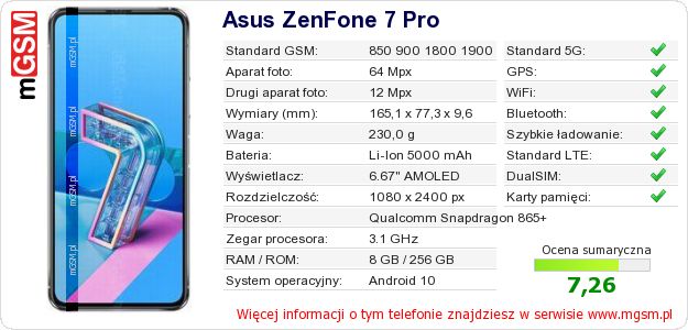 Dane telefonu Asus ZenFone 7 Pro Dane telefonu Asus ZenFone 7 Pro