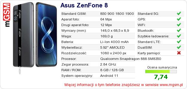 Dane telefonu Asus ZenFone 8