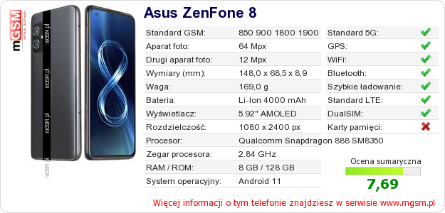 Dane telefonu Asus ZenFone 8 Dane telefonu Asus ZenFone 8