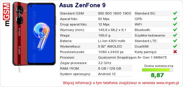 Dane telefonu Asus ZenFone 9