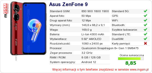 Dane telefonu Asus ZenFone 9