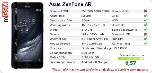 Dane telefonu Asus ZenFone AR
