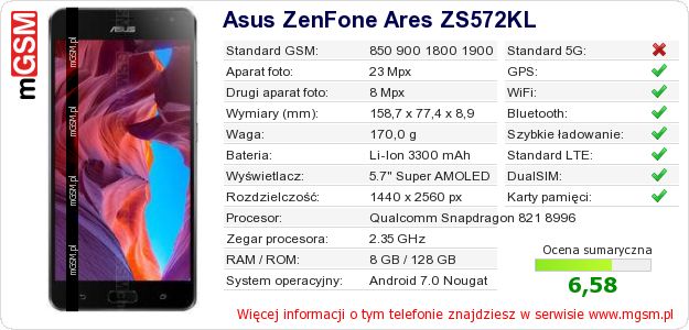 Dane telefonu Asus ZenFone Ares ZS572KL