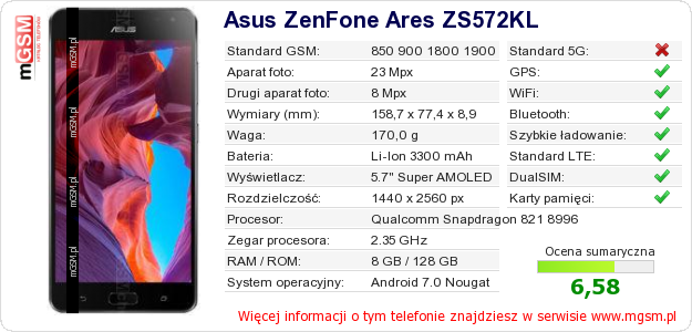 Dane telefonu Asus ZenFone Ares ZS572KL