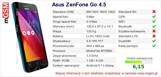 Dane telefonu Asus ZenFone Go 4.5 Dane telefonu Asus ZenFone Go 4.5