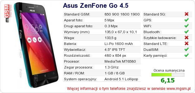 Dane telefonu Asus ZenFone Go 4.5