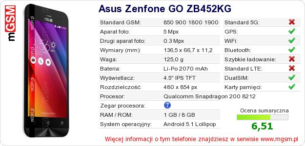 Dane telefonu Asus Zenfone GO ZB452KG