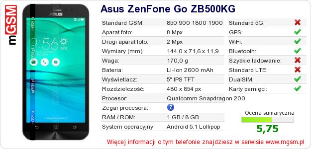 Dane telefonu Asus ZenFone Go ZB500KG