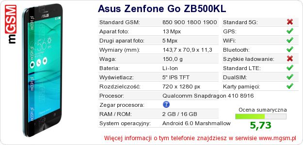 Dane telefonu Asus Zenfone Go ZB500KL