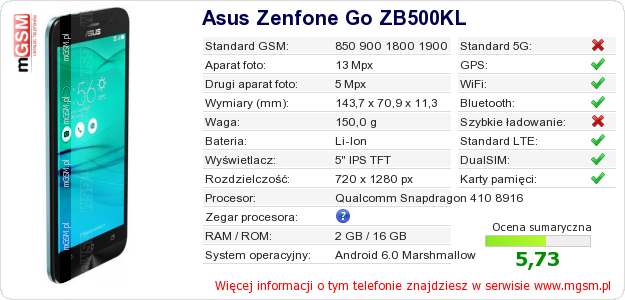 Dane telefonu Asus Zenfone Go ZB500KL