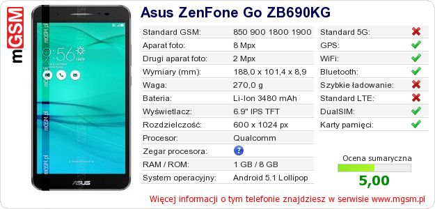 Dane telefonu Asus ZenFone Go ZB690KG Dane telefonu Asus ZenFone Go ZB690KG