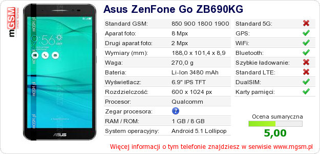 Dane telefonu Asus ZenFone Go ZB690KG