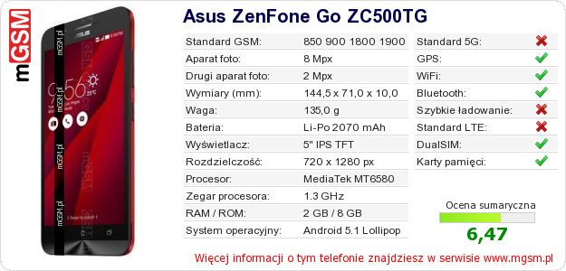 Dane telefonu Asus ZenFone Go ZC500TG