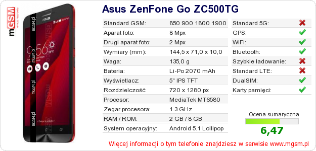 Dane telefonu Asus ZenFone Go ZC500TG