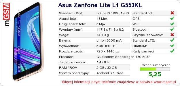 Dane telefonu Asus Zenfone Lite L1 G553KL