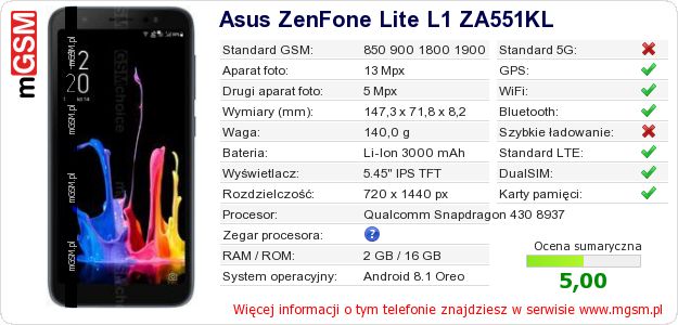 Dane telefonu Asus ZenFone Lite L1 ZA551KL