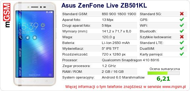 Dane telefonu Asus ZenFone Live ZB501KL Dane telefonu Asus ZenFone Live ZB501KL