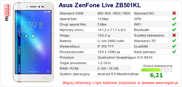 Dane telefonu Asus ZenFone Live ZB501KL