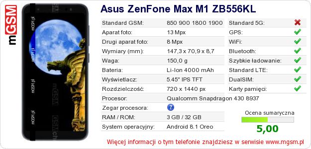 Dane telefonu Asus ZenFone Max M1 ZB556KL