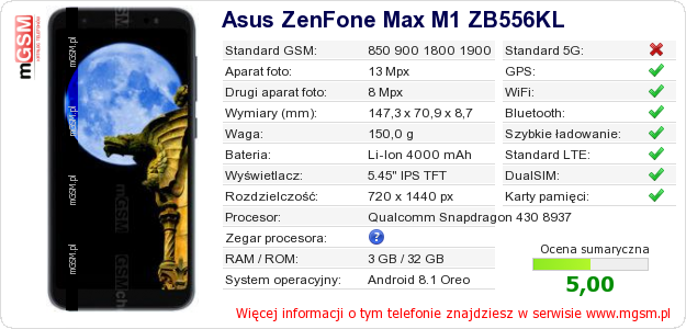 Dane telefonu Asus ZenFone Max M1 ZB556KL