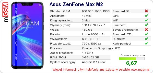 Dane telefonu Asus ZenFone Max M2 Dane telefonu Asus ZenFone Max M2