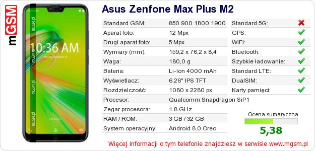Dane telefonu Asus Zenfone Max Plus M2 Dane telefonu Asus Zenfone Max Plus M2
