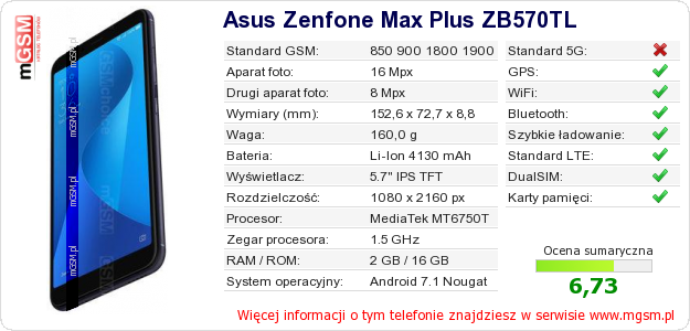 Dane telefonu Asus Zenfone Max Plus ZB570TL